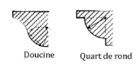 Illustration de corniches doucine et quart de rond